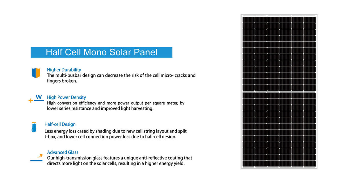 Mono fila 1 430W 440W 445W delle cellule del sistema energetico del pannello solare 9BB 72 mezza