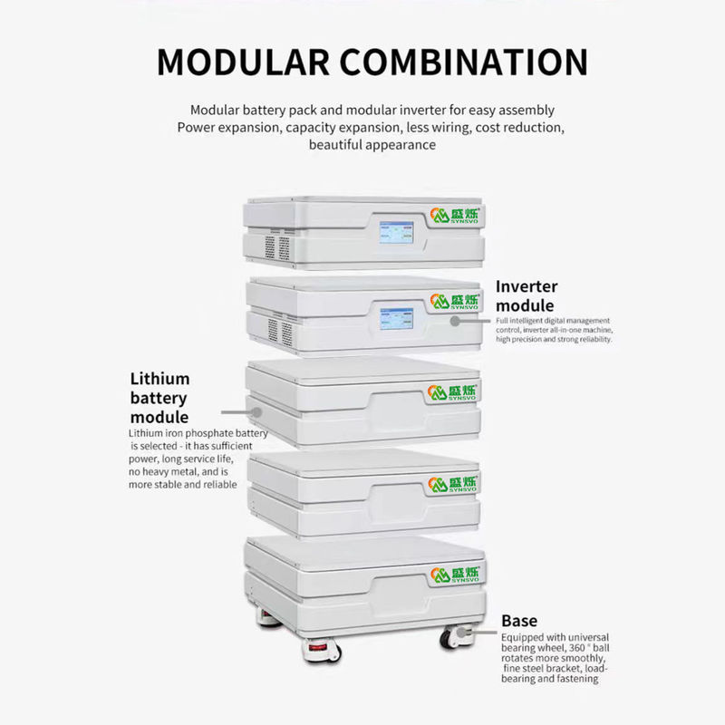 Generatore a energia solare 5KW 10KW del portatile delle batterie al litio per le luci della TV per la Camera
