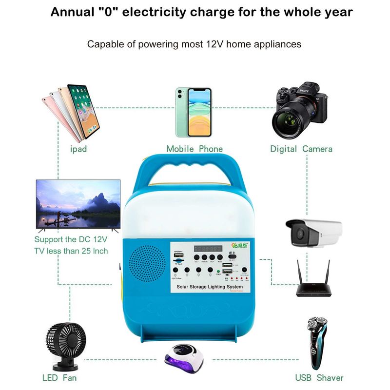 Potere d'accensione domestico solare portatile di Offgrid per il generatore completo 12V di energia del pannello