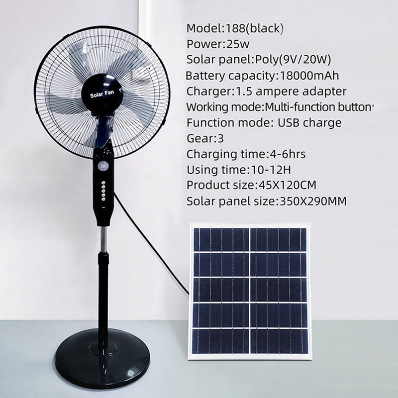 fan all'aperto alimentato solare 25W con il fan solare degli ingranaggi della luce 3 di USB+Night