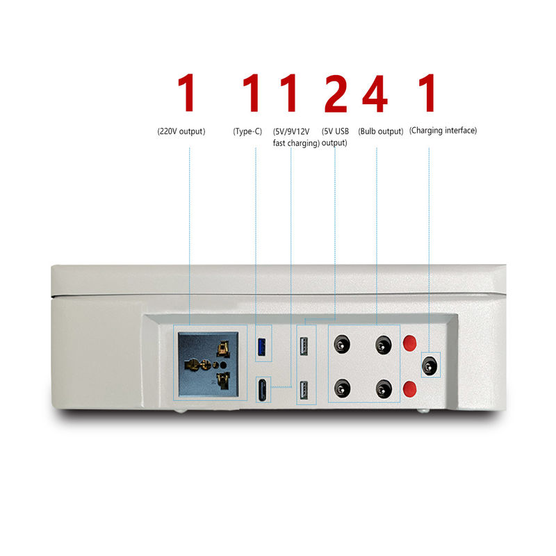 Generatore del sistema 150W 300W di immagazzinamento dell'energia di ROHS PV con la centrale elettrica del litio del pannello solare