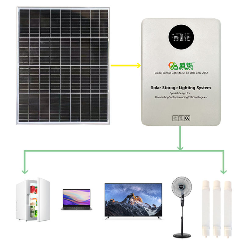155W/300W Invertitore solare ibrido On-Off Grid Per pannelli solari da 30W/50W Invertitore solare su rete