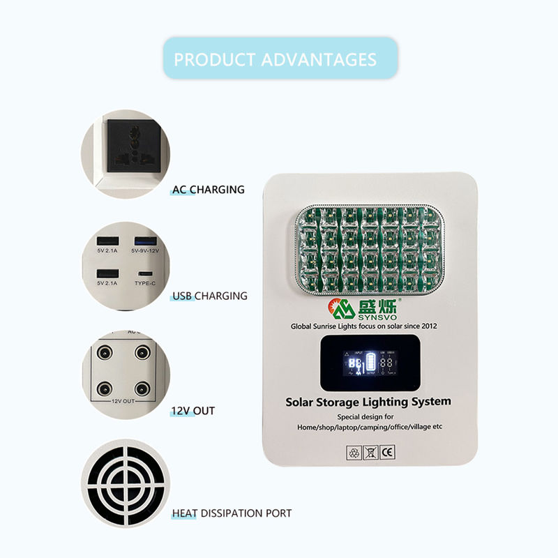 180W/300W pannello solare sistema energetico IP65 Junction Box Off Grid Hybrid Solar Inverter