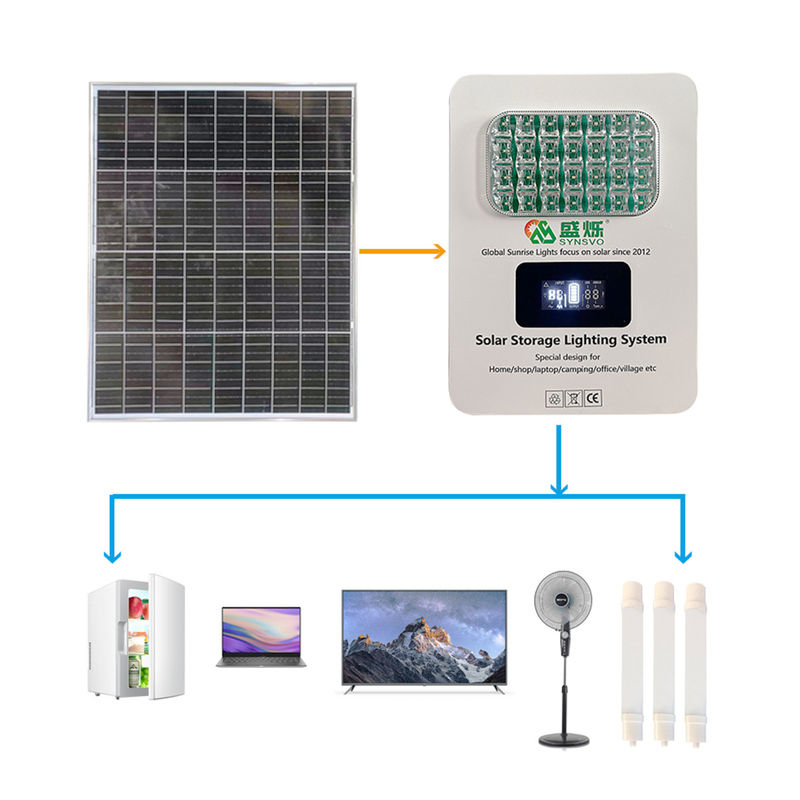 Generatore di potenza a pannello solare con telaio in lega di alluminio certificato CE 180W/300W di uscita