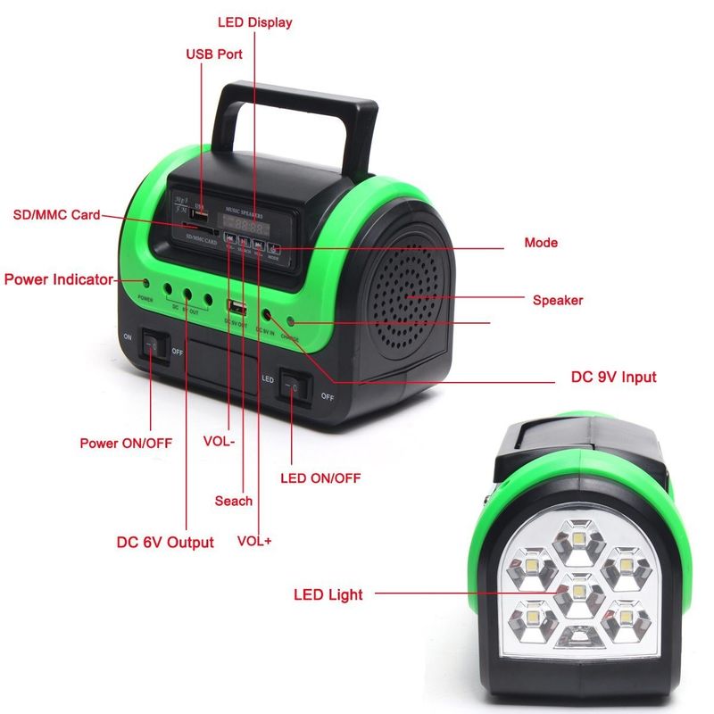 Corredo leggero solare della lampada 12PCS SMD LED del FCC contabilità elettromagnetica 5W 6V del crogiolo a energia solare portatile di automobile