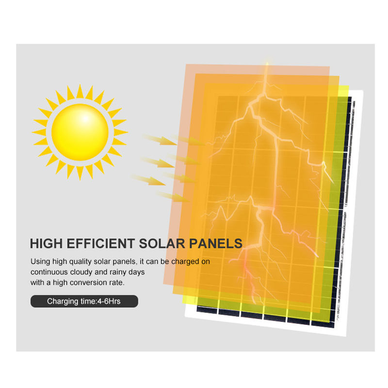 Tutta l'iluminazione pubblica il LED IP66 di wattaggio ha integrato il sistema energetico del pannello solare