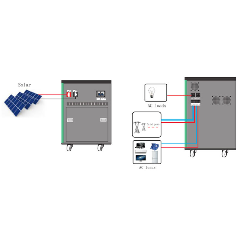 Prodotti industriali di energia della famiglia fuori dal sistema solare completo della centrale elettrica 8kw 5kw di griglia