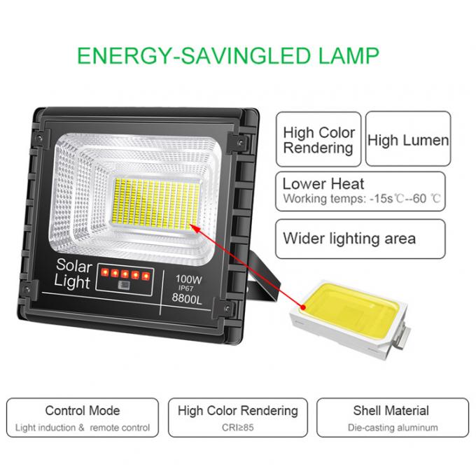 Luce solare solare solare del tabellone per le affissioni LED della luce di inondazione di Advisement LED della luce di inondazione 40W IP67