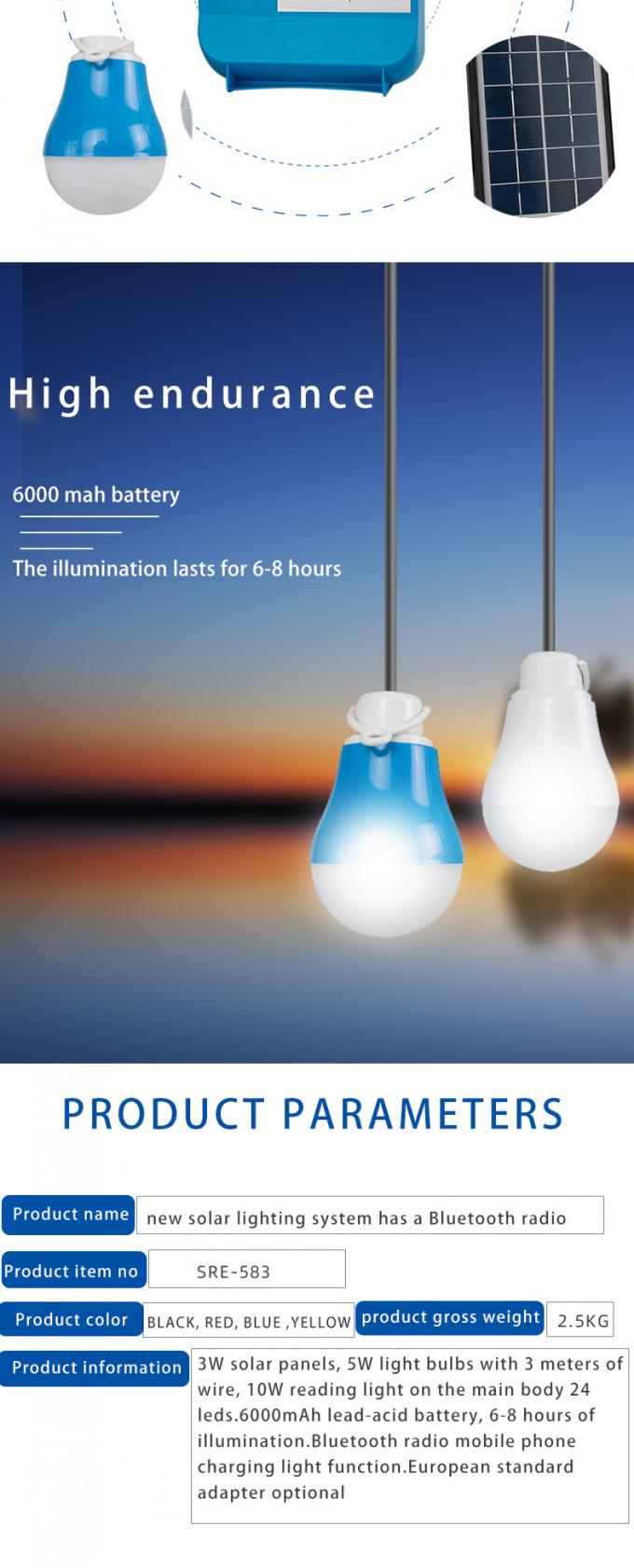 Piccolo sistema della generazione di energia solare che accende l'altoparlante portatile di commercio estero Bluetooth della famiglia con la radio