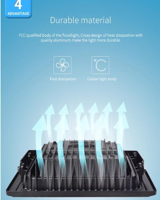 Luce solare del giardino LED 25W 60W 100W Jd-8840