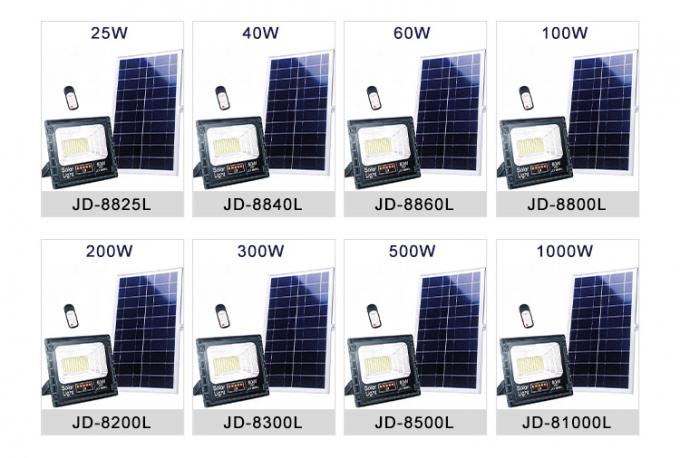 Luci di inondazione all'aperto impermeabili del riflettore 300W 500W 1000W SMD LED del proiettore del LED 12