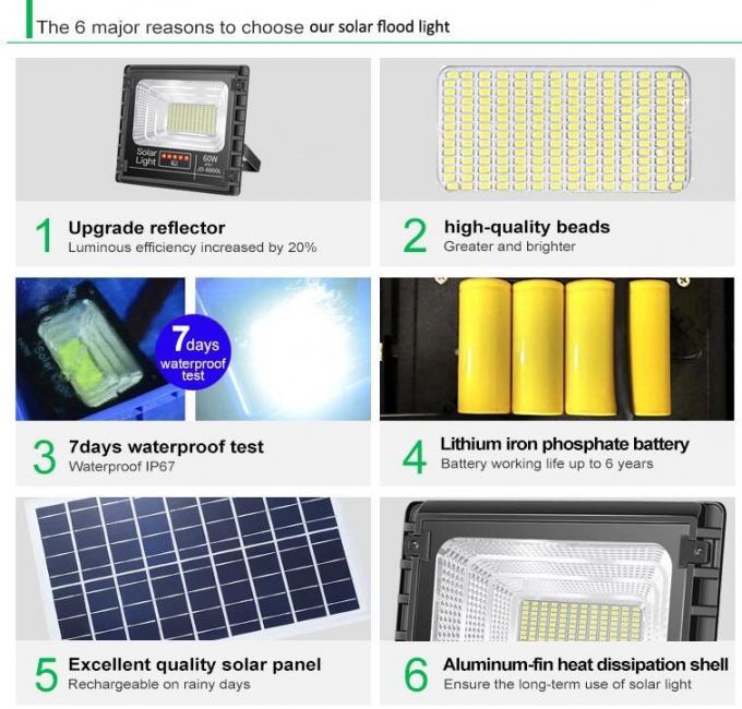 Luce di inondazione solare all'aperto industriale del riflettore LED del tabellone per le affissioni del proiettore 40W 60W 100W 150W 200W 300W di sicurezza di energia solare IP67