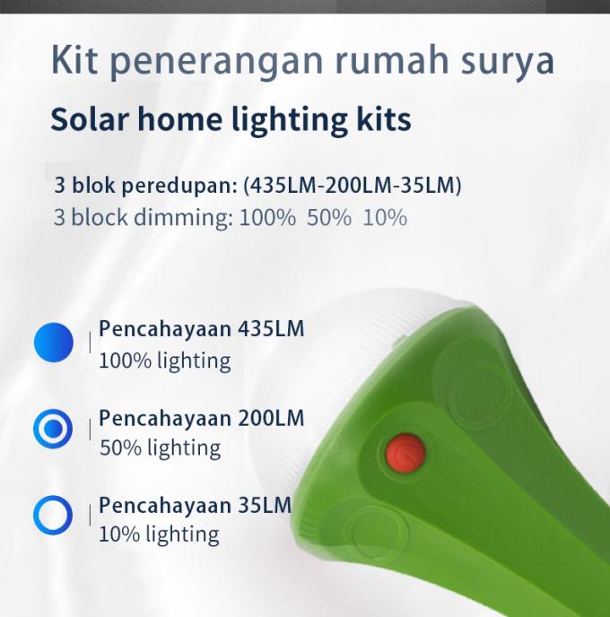 One Tuo Four 25W Portable Solar Charging Lamp Camping out Mobile Phone Charging Solar Lamp
