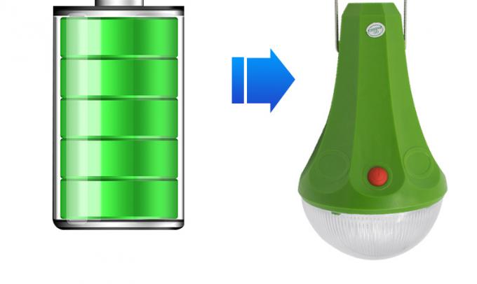 One Tuo Four 25W Portable Solar Charging Lamp Camping out Mobile Phone Charging Solar Lamp