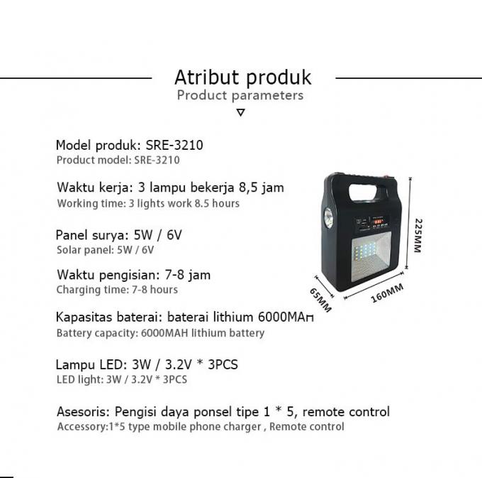 Illuminazione domestica solare della centrale elettrica con le luci di emergenza di campeggio all'aperto radiofoniche dell'interruzione elettrica di Bluetooth