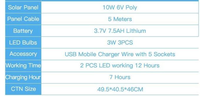 Avventura di campeggio all'aperto leggera elettrico-solare 2021 con illuminazione del telecomando della radio LED di Bluetooth
