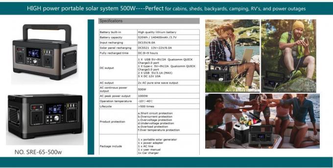 Uscita multiuso a energia solare ricaricabile tutta compresa della stazione di carico dell'invertitore 500W del sistema solare