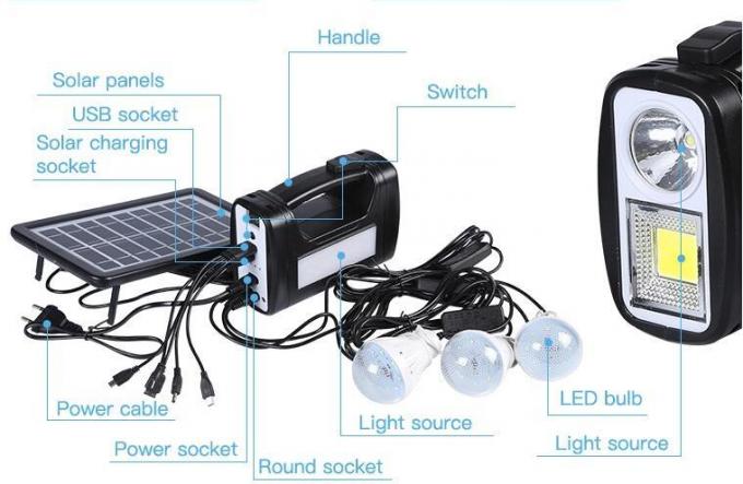 Il portatile solare accende l'illuminazione multiuso solare con le lampade all'aperto solari di USB
