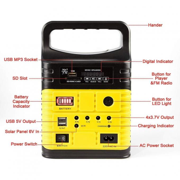 Corredo solare della radio solare di FM fuori dalla luce domestica solare Kit Global Sunrise Lights del sistema solare 10W di griglia 5