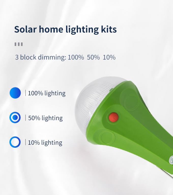 Luci globali di alba del sistema solare di illuminazione di pannello solare del corredo del caricatore leggero solare domestico di USB